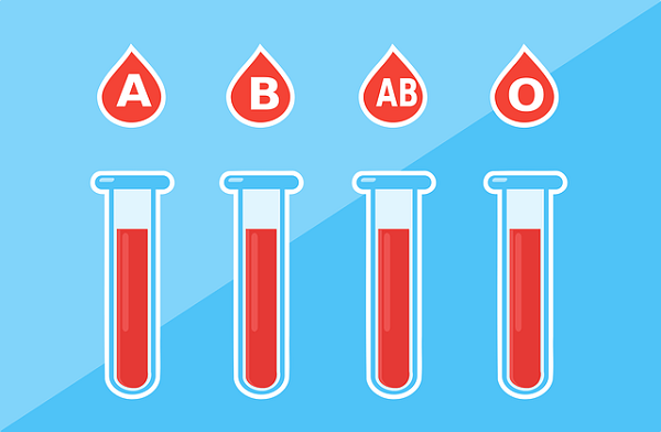 Có 4 loại nhóm máu theo hệ thống ABO